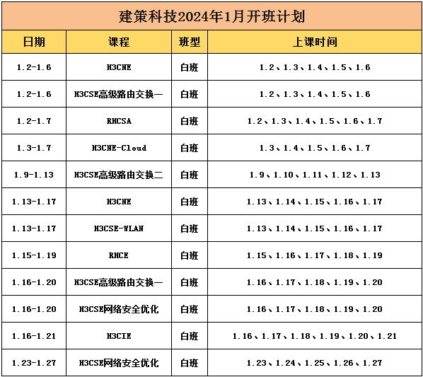 1月開(kāi)班計(jì)劃.png